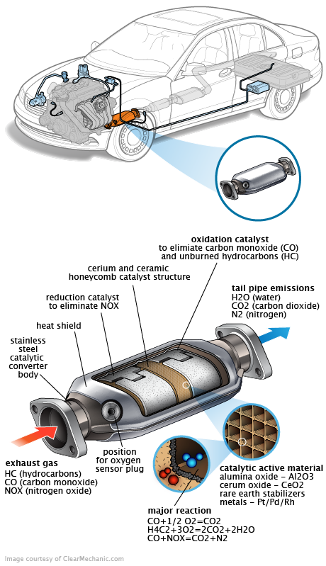 See B1666 repair manual