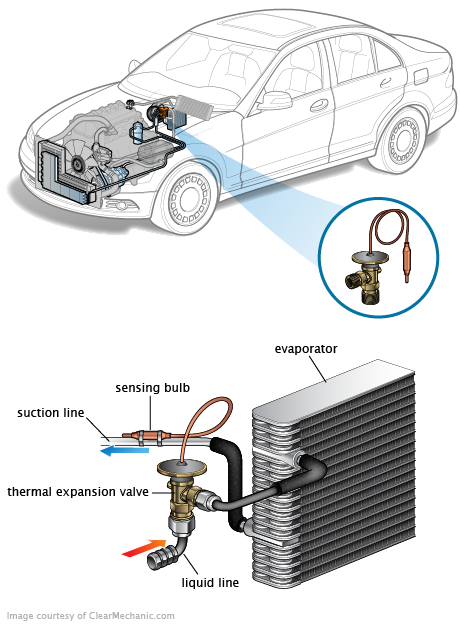 See B1666 repair manual